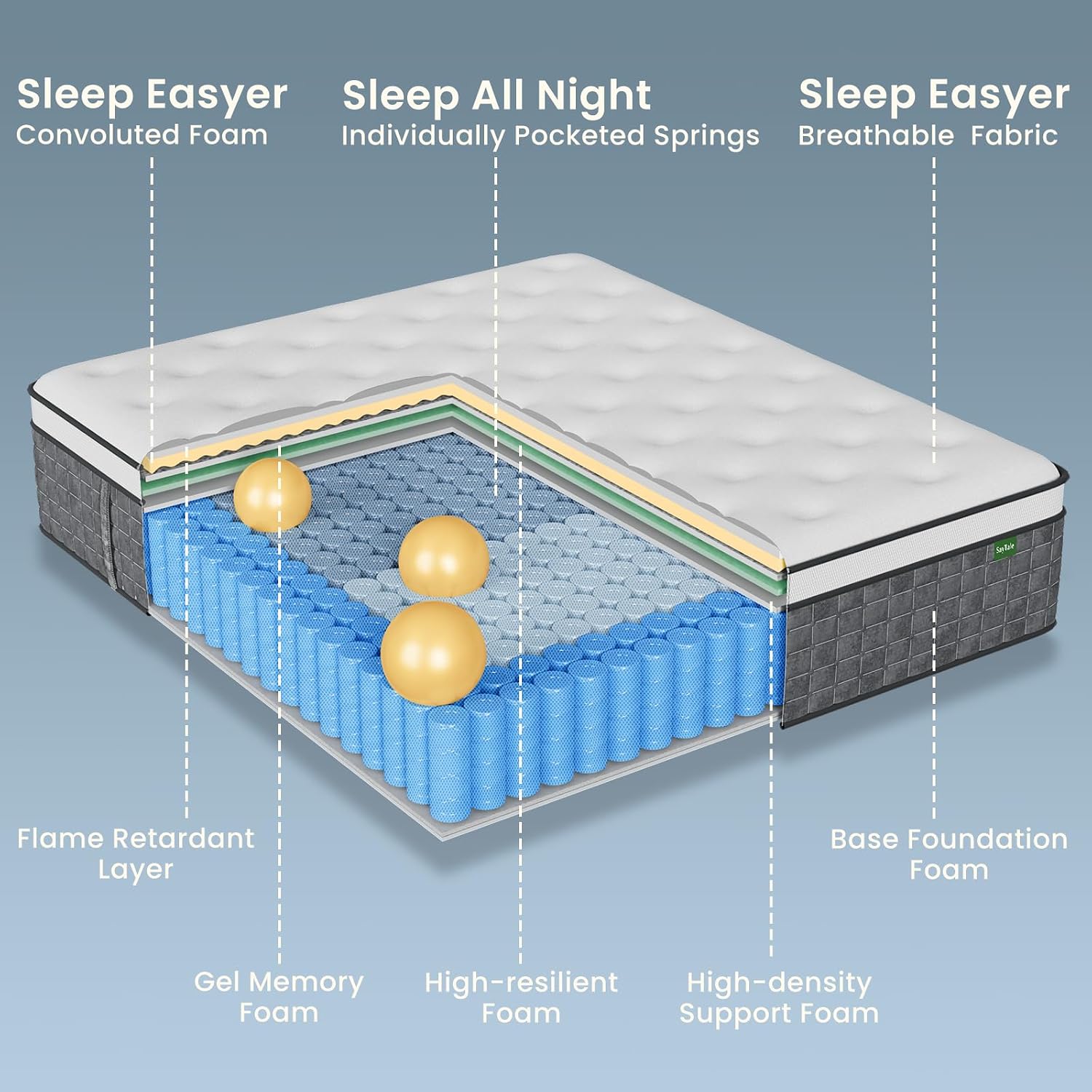Queen Mattress,12 Inch Hybrid  - Memory Foam Mattress In A Box Queen 评论和价格